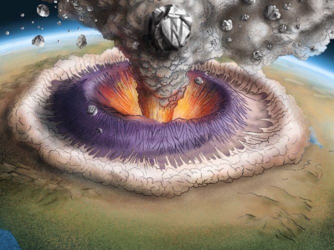 000 Years Ago 000 Years Ago